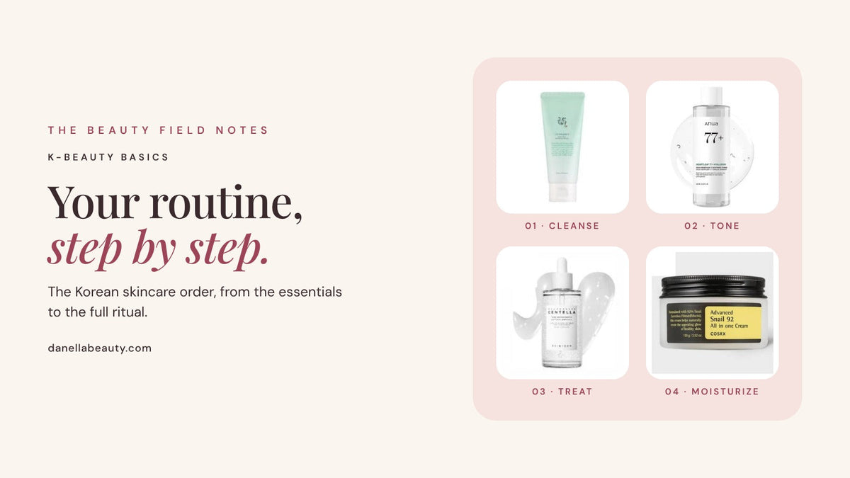 The Korean Skincare Routine Order, Step by Step