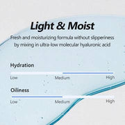 Ultra-Low Molecular Hyaluronic Acid Serum — product view 7