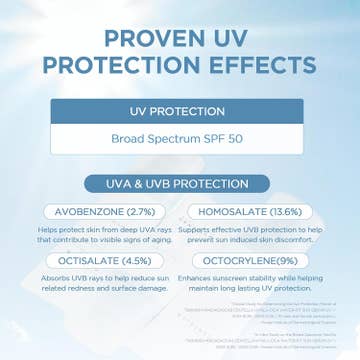Centella Hyalu-Cica Water-Fit Sun Serum UV — product view 3