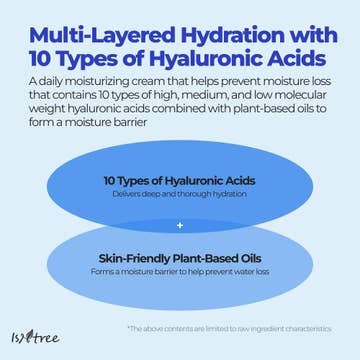 Hyaluronic Acid Moist Cream 100ml — product view 5