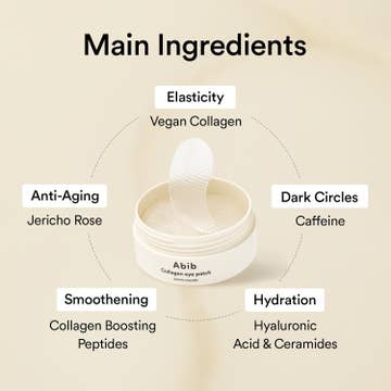 Jericho Rose Jelly Collagen Eye Patch 60 Patches — product view 3
