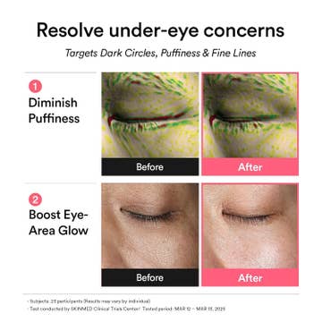 PDRN Retinal Hydrogel Eye Patch 60 Patches 84g — product view 5