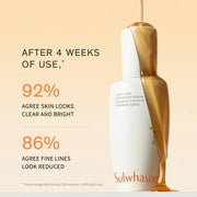 First Care Activating Serum VI Mini 15ml — product view 2