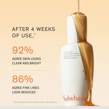 First Care Activating Serum VI Mini 15ml — product view 2