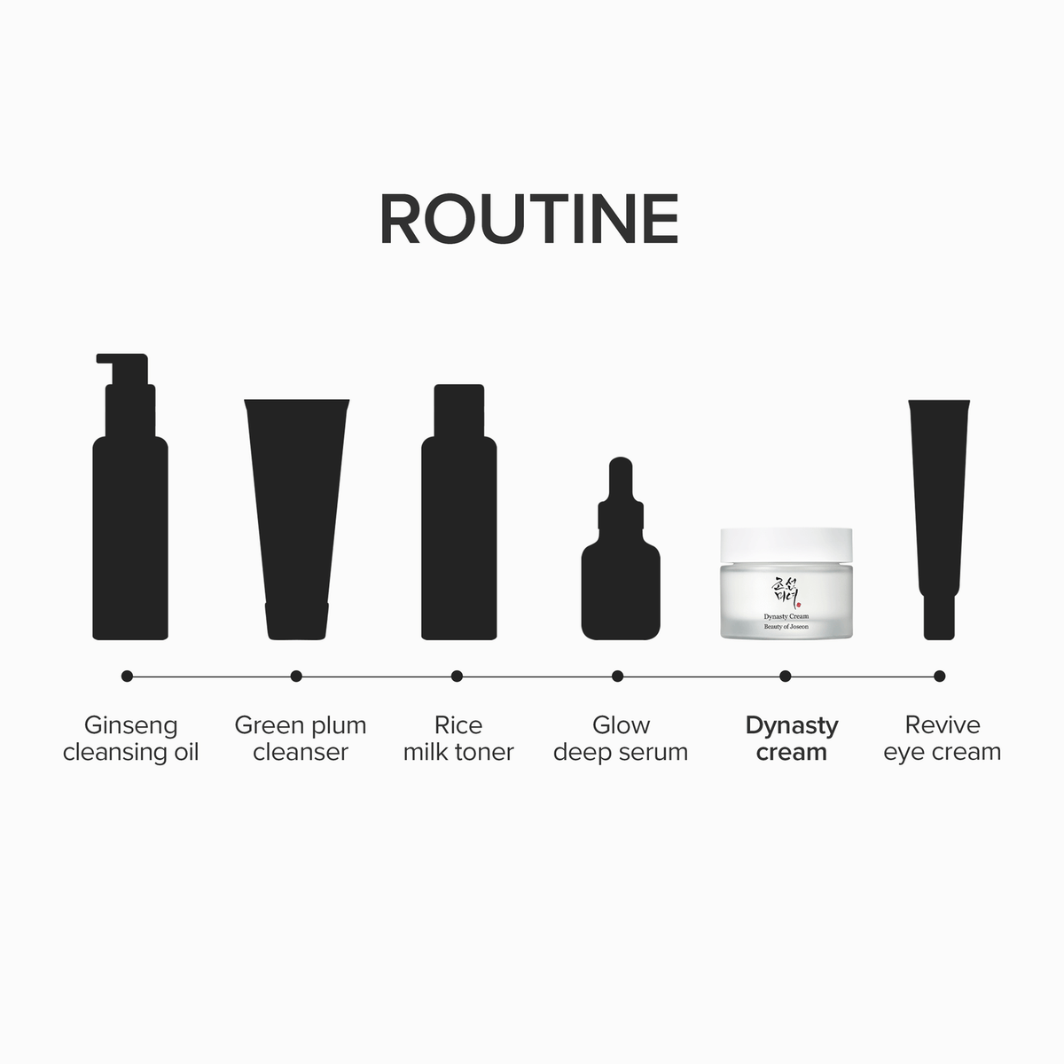 Dynasty Cream Hydrating Face Moisturizer — product view 14