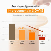 Glutathiosome Dark Spot Pad Vita Touch 60 Pads — product view 4
