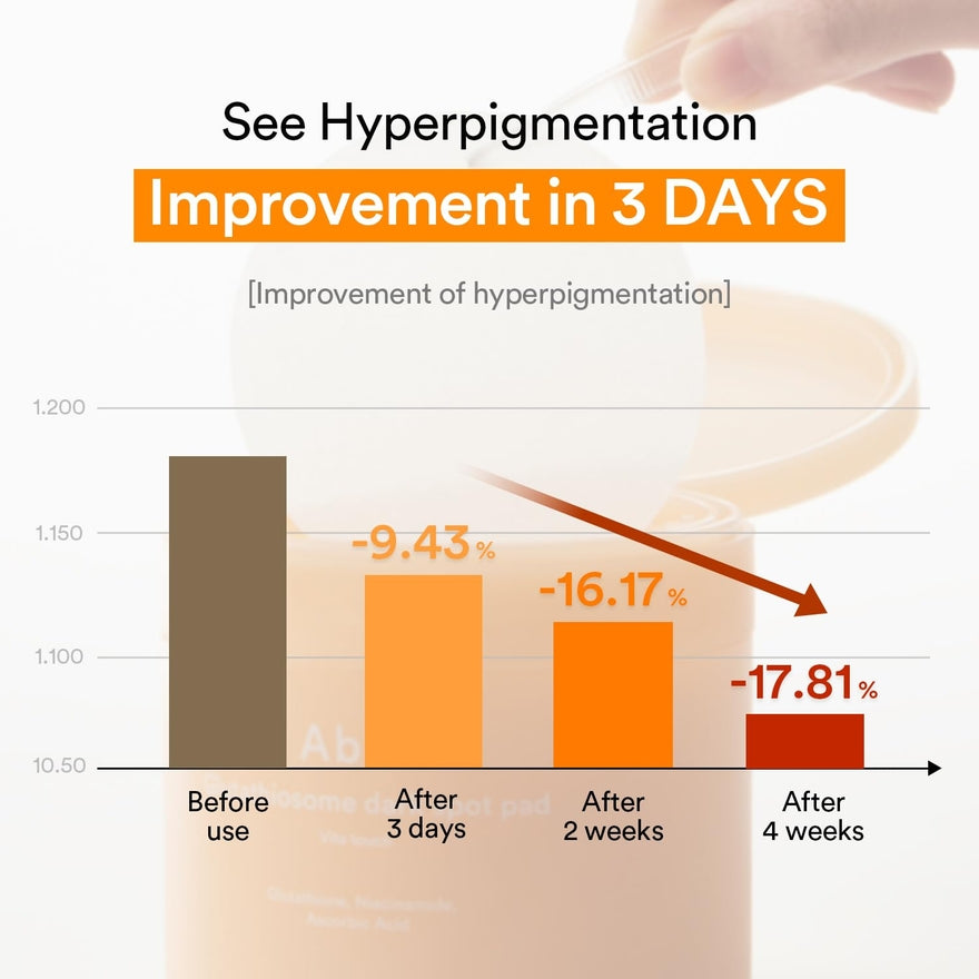Glutathiosome Dark Spot Pad Vita Touch 60 Pads — product view 4