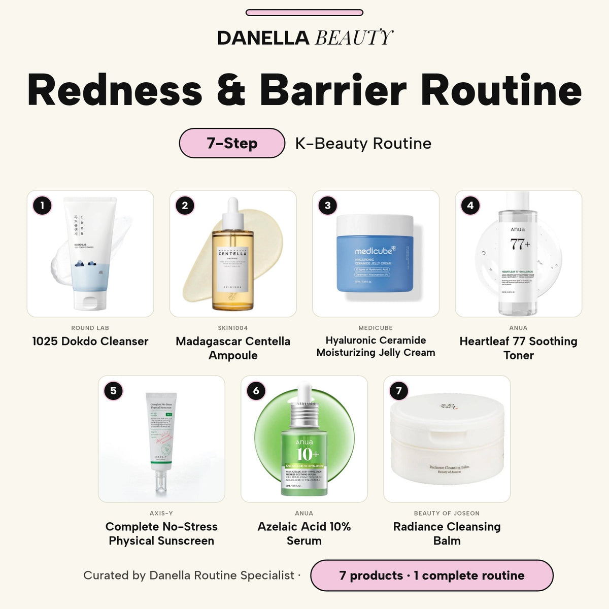 Redness & Barrier Routine