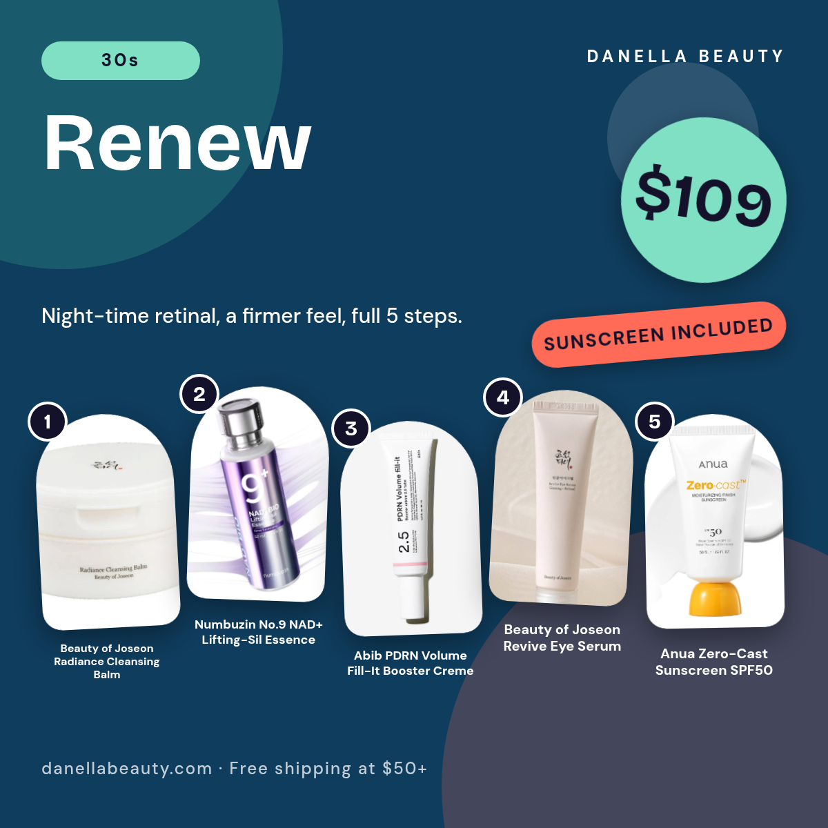 Renew Routine products