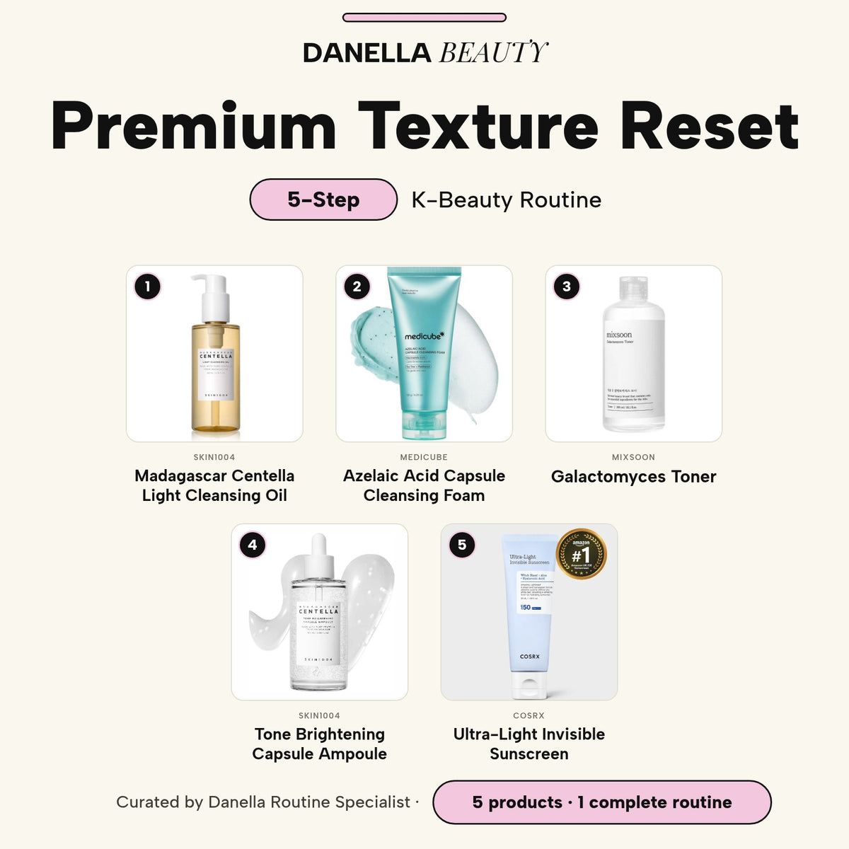 Premium Texture Reset