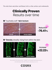 The 6 Peptide Skin Booster — product view 21