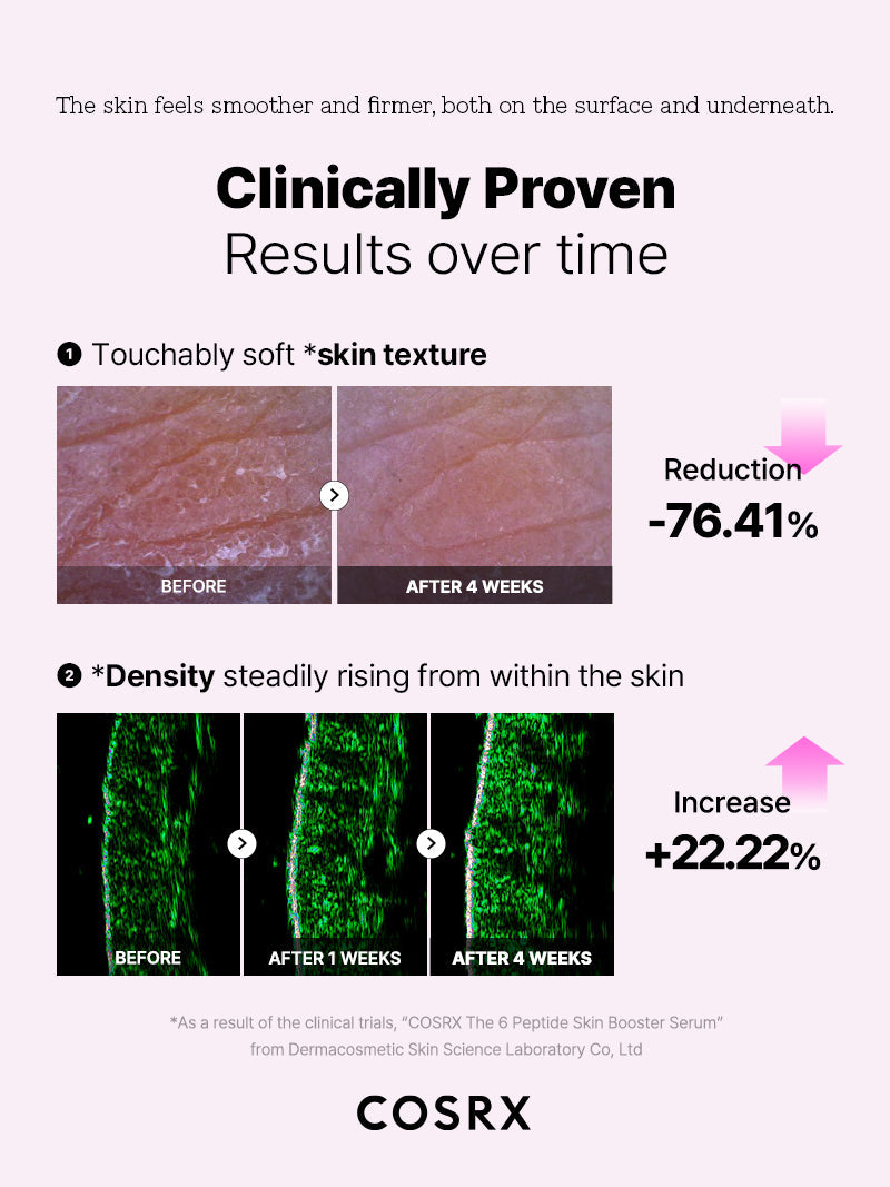 The 6 Peptide Skin Booster — product view 21