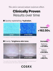The 6 Peptide Skin Booster — product view 22
