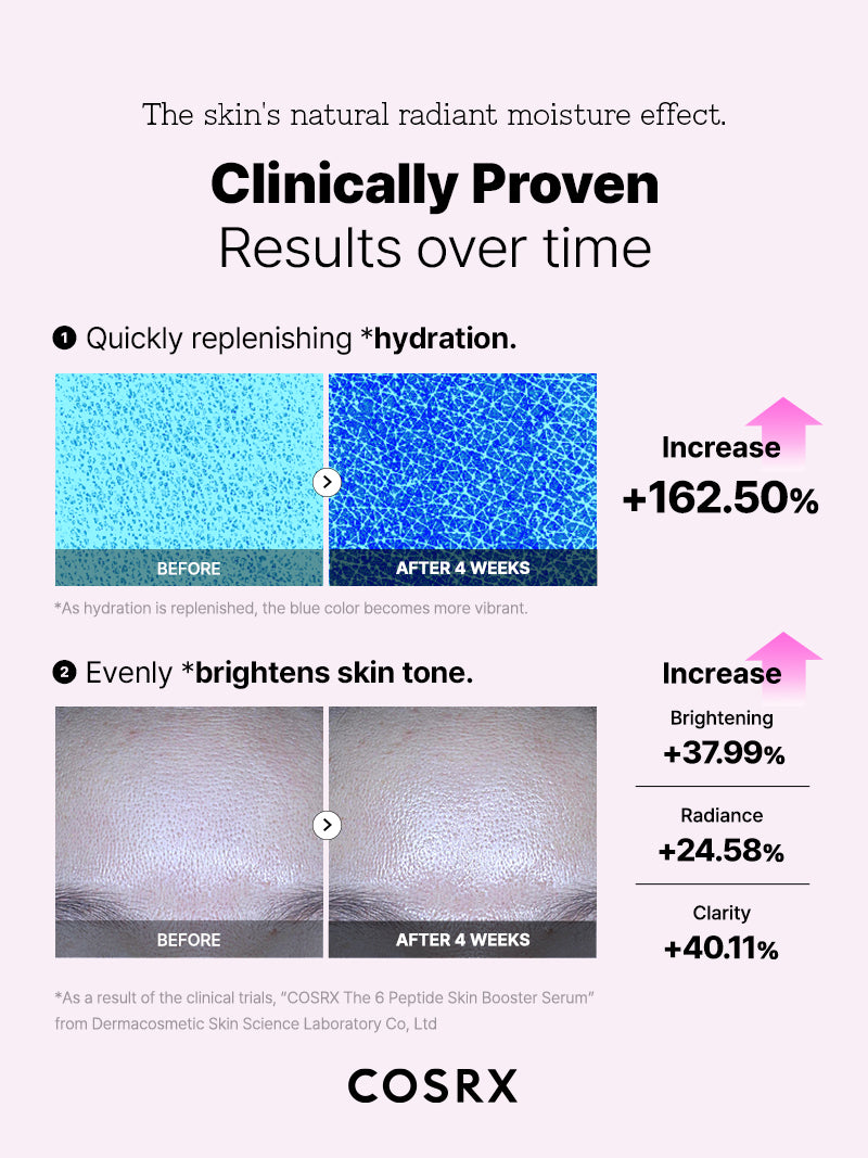 The 6 Peptide Skin Booster — product view 22