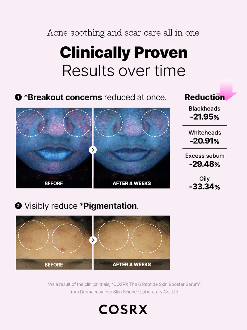 The 6 Peptide Skin Booster — product view 16