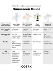Ultra-Light Invisible Sunscreen 50ml — product view 12