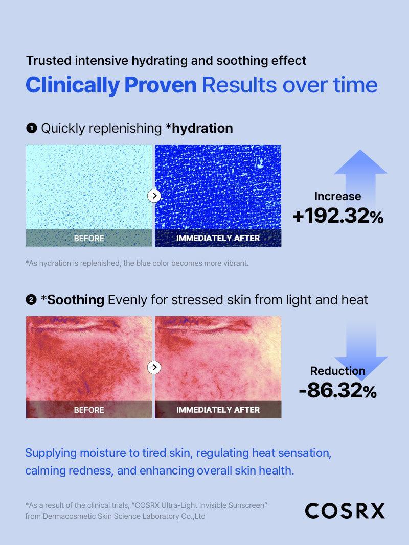 Ultra-Light Invisible Sunscreen 50ml — product view 7