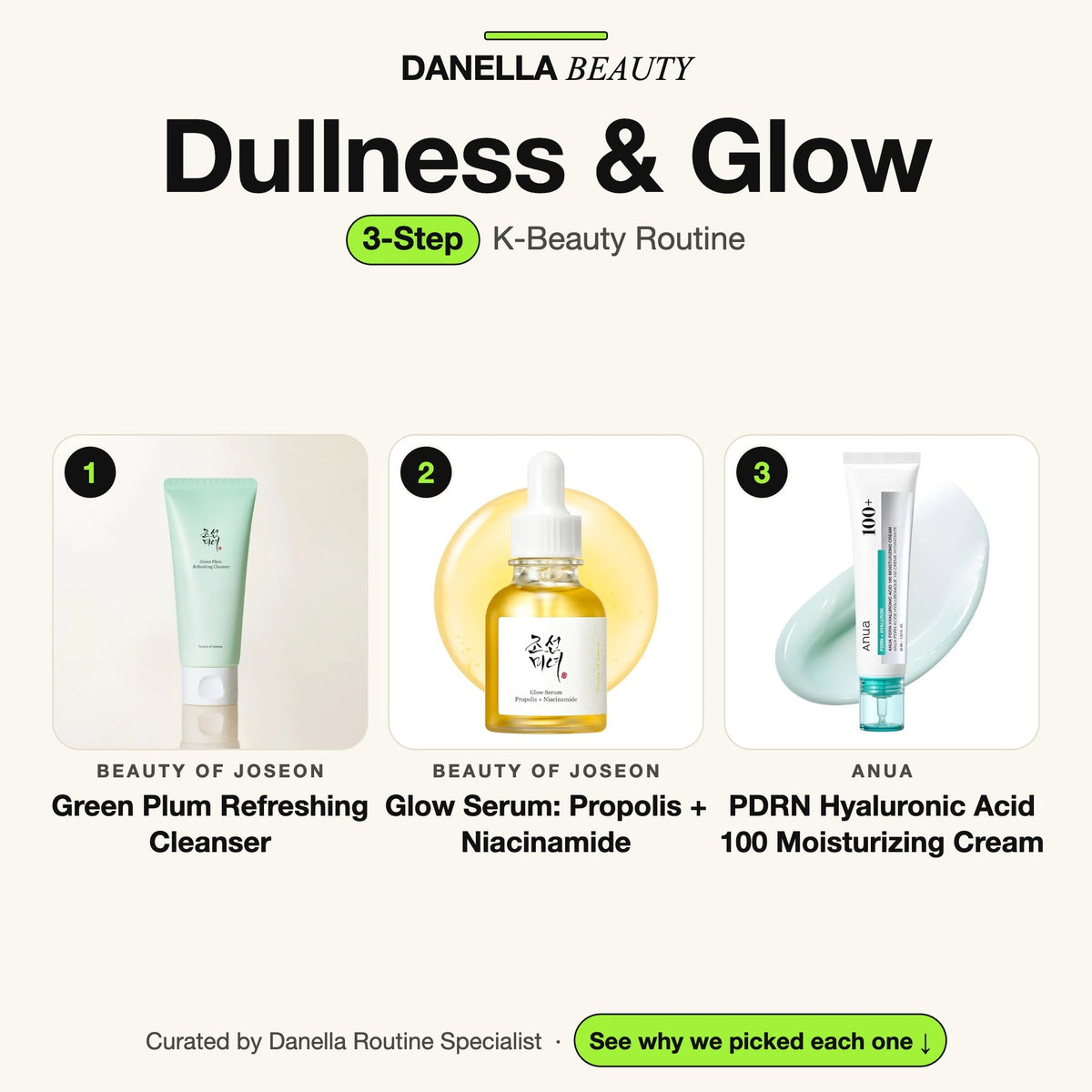 Dullness & Glow Routine
