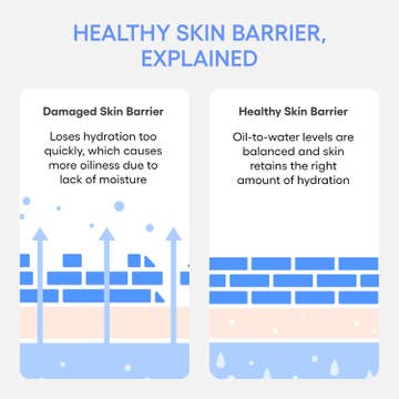 Water Bank Blue Hyaluronic Cream Moisturizer — product view 13