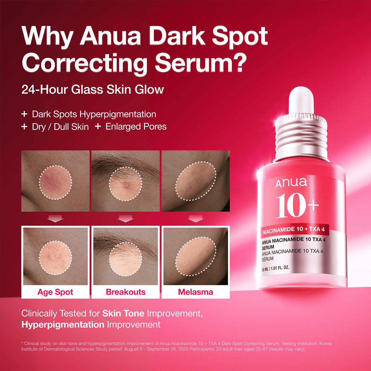 Niacinamide 10% + TXA 4% Serum — product view 14
