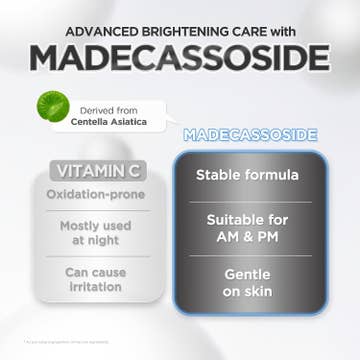 Tone Balancing Capsule Ampoule — product view 5