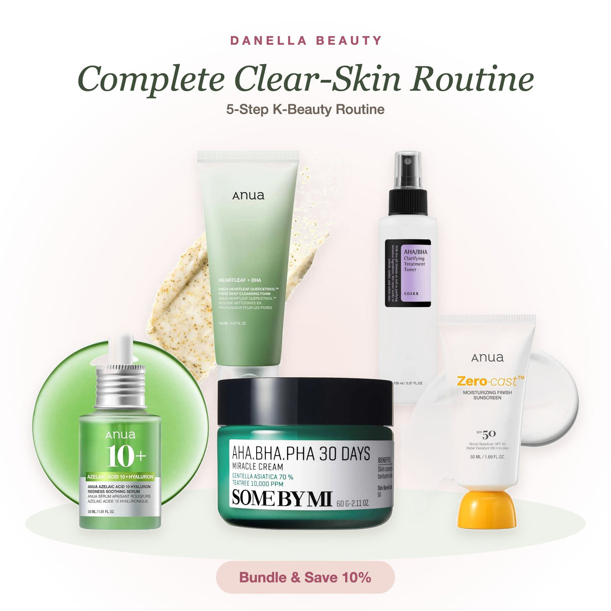 Complete Clear-Skin Routine