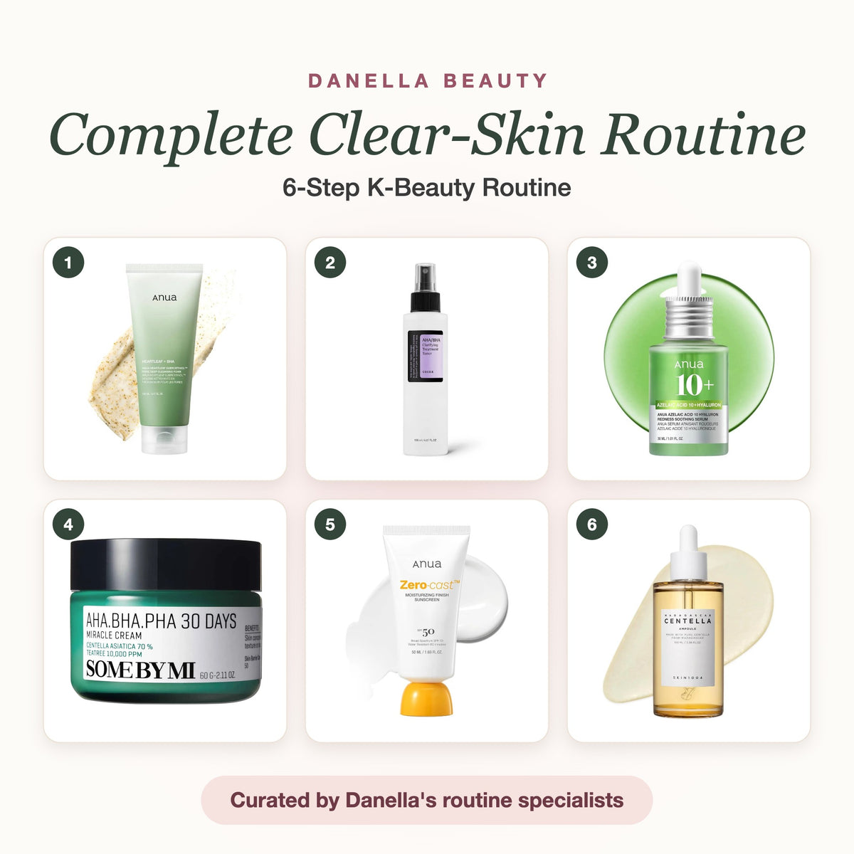 Complete Clear-Skin Routine