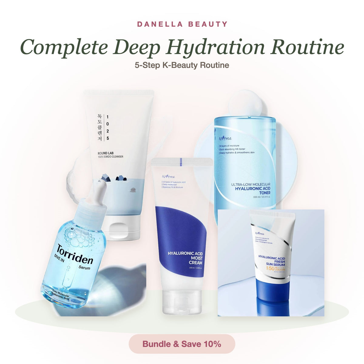Complete Deep Hydration Routine