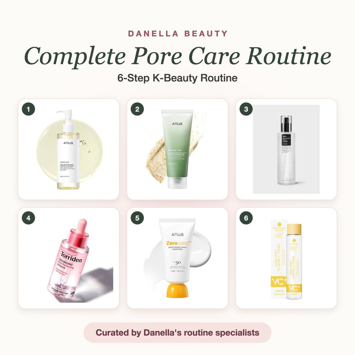 Complete Pore Care Routine