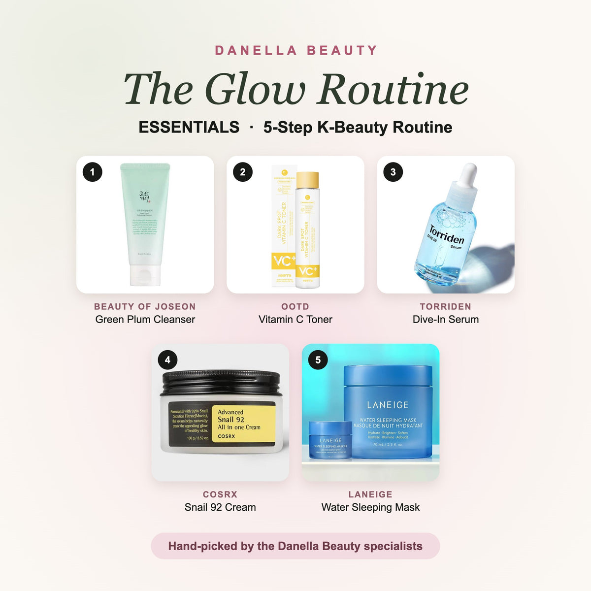 Danella Glow Routine Essentials: 5-step K-beauty routine from Beauty of Joseon, OOTD, Torriden, COSRX and Laneige