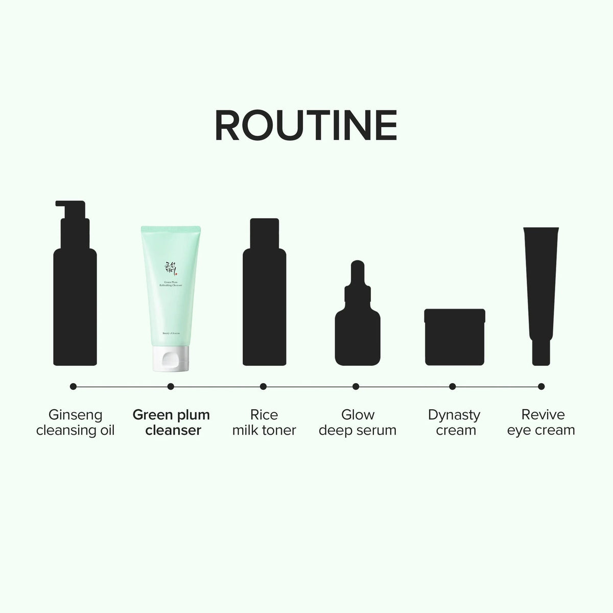 Green Plum Refreshing Cleanser — product view 7