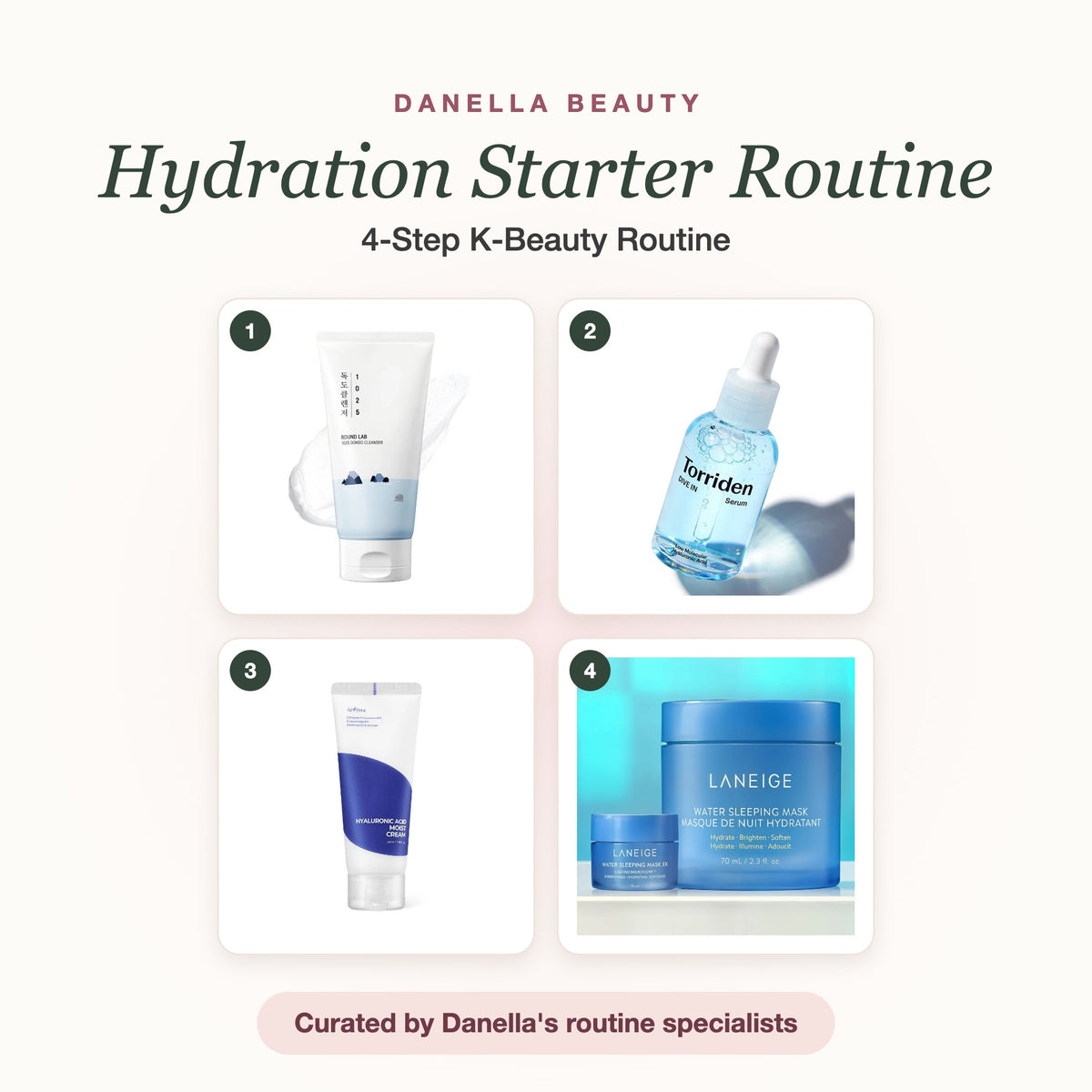 Hydration Starter Routine