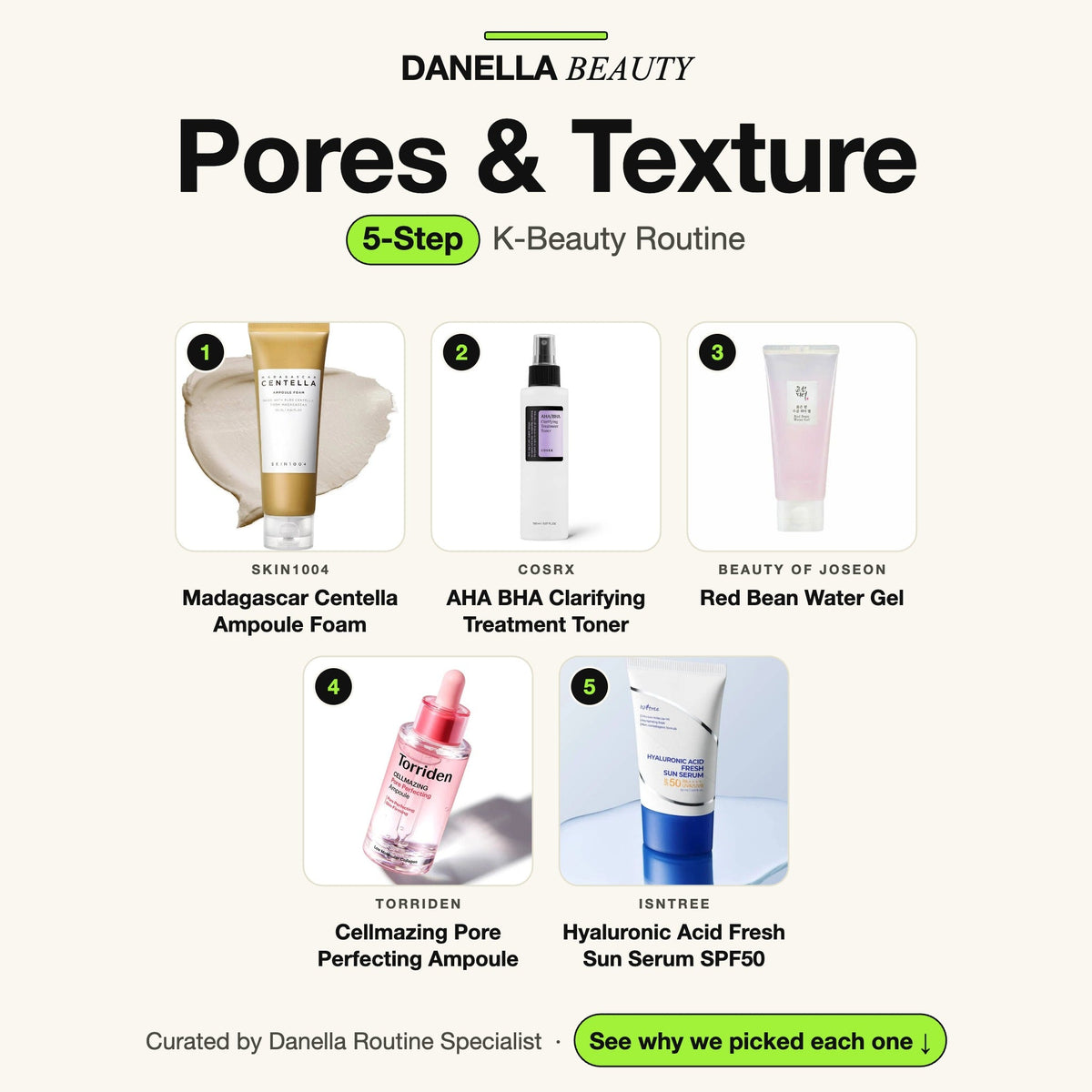 Pores & Texture Routine, 5-Step with 5 K-beauty products, Danella Beauty