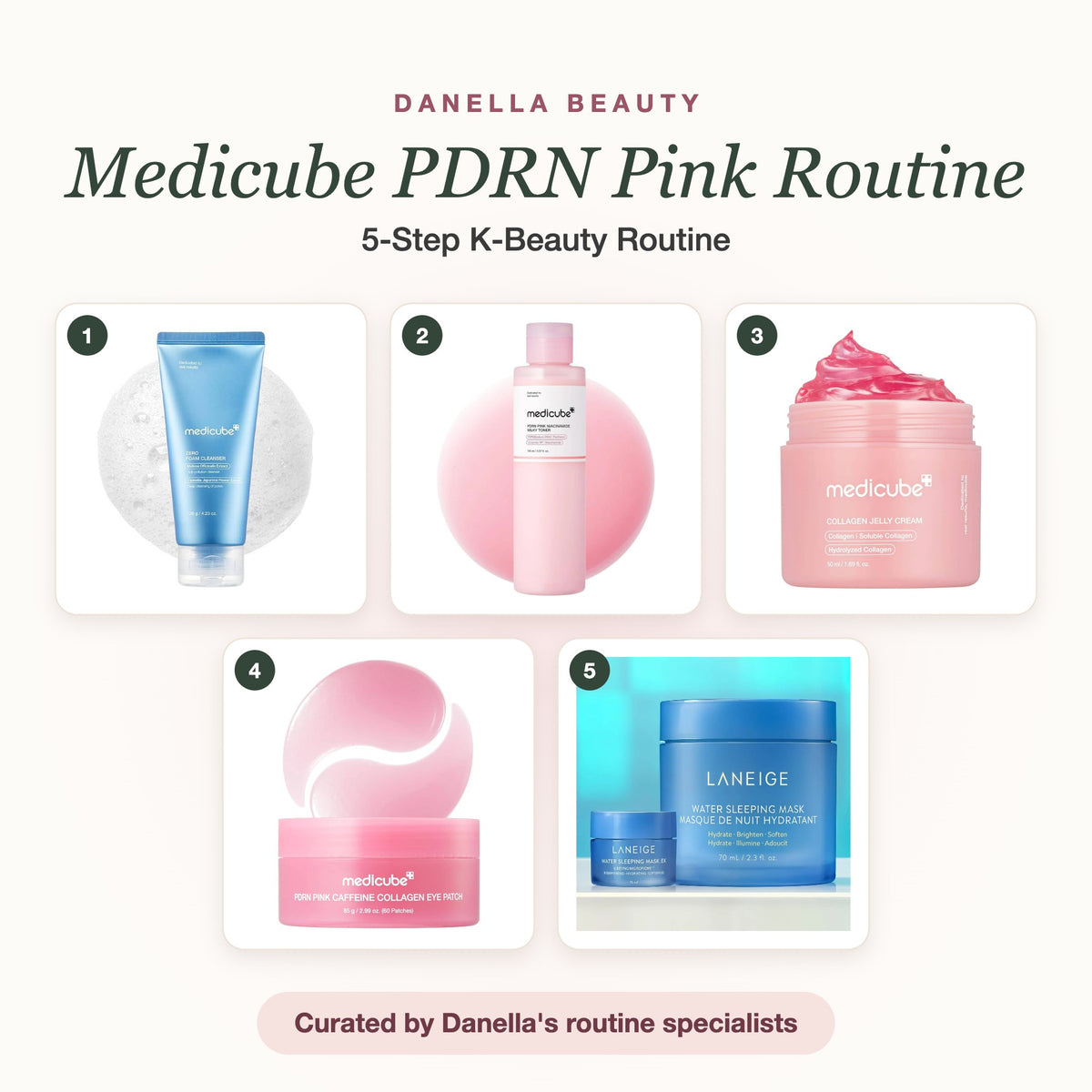 Medicube PDRN Pink Routine
