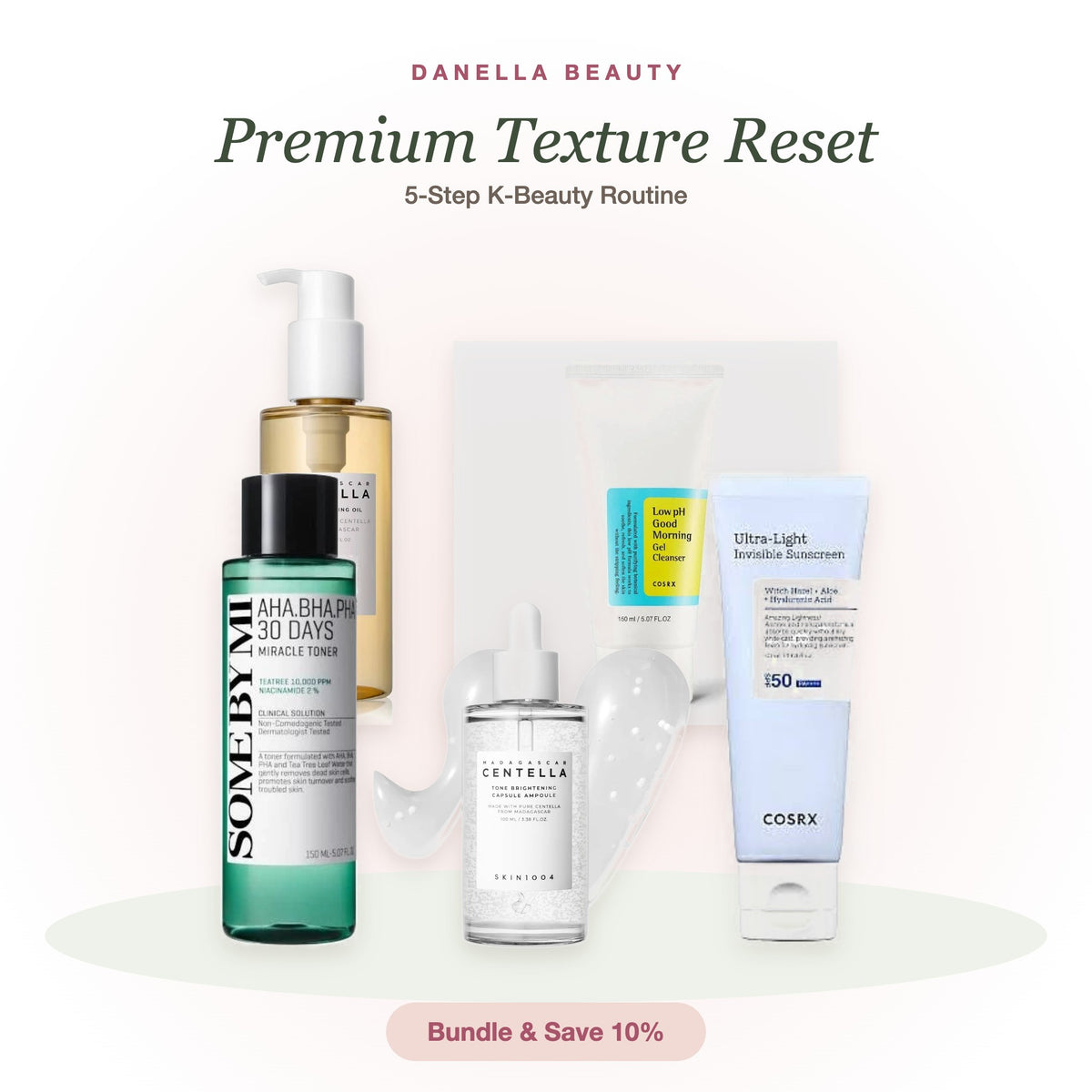 Premium Texture Reset