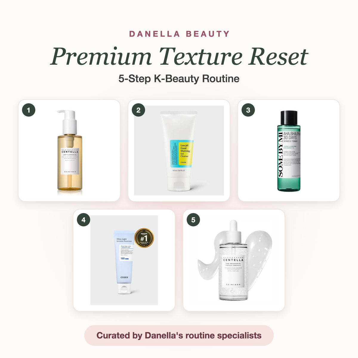 Premium Texture Reset