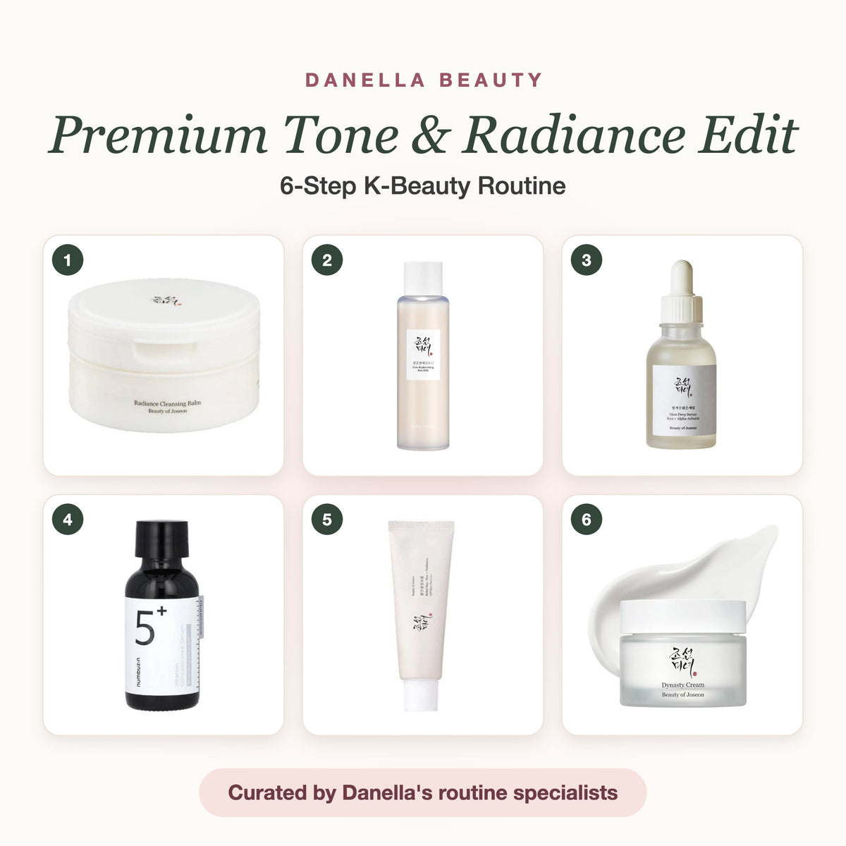 Premium Tone & Radiance Edit