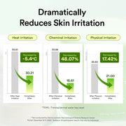 Heartleaf Spot Pad Calming Touch 150ml — product view 12