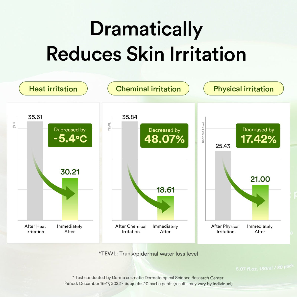 Heartleaf Spot Pad Calming Touch 150ml — product view 12